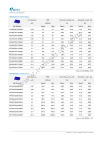 MUN12AD05-SMFL Datasheet Page 12