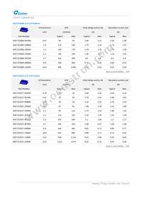 MUN12AD05-SMFL Datasheet Page 13