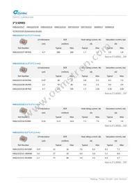 MUN12AD05-SMFL Datasheet Page 15