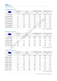 MUN12AD05-SMFL Datasheet Page 16