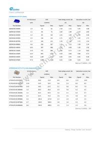 MUN12AD05-SMFL Datasheet Page 17