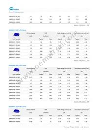 MUN12AD05-SMFL Datasheet Page 19