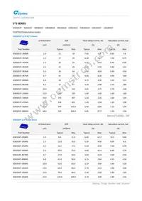 MUN12AD05-SMFL Datasheet Page 23