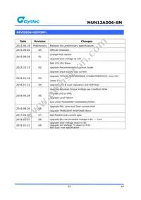 MUN12AD06-SM Datasheet Page 23