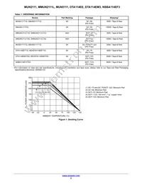 MUN2111T3G Datasheet Page 2