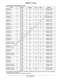 MUN2233T1 Datasheet Page 2