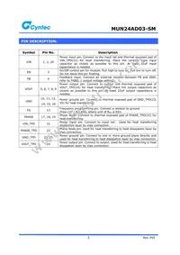 MUN24AD03-SM Datasheet Page 3