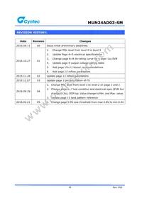 MUN24AD03-SM Datasheet Page 16