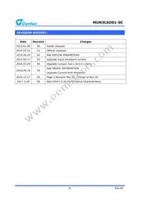 MUN3CAD01-SC Datasheet Page 21