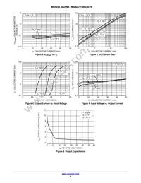 MUN5130DW1T1G Datasheet Page 4