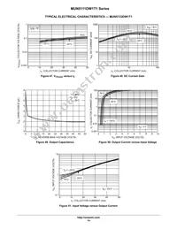 MUN5135DW1T1 Datasheet Page 14