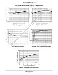 MUN5135DW1T1 Datasheet Page 15