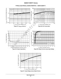 MUN5135DW1T1 Datasheet Page 16