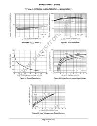 MUN5135DW1T1 Datasheet Page 17