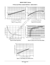 MUN5135DW1T1 Datasheet Page 18