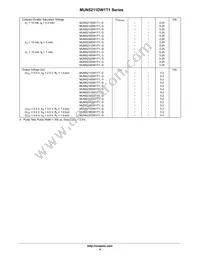 MUN5235DW1T1 Datasheet Page 4