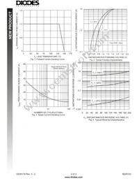 MUR120-T Datasheet Page 2