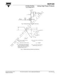 MUR1520 Datasheet Page 5