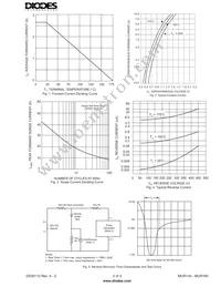 MUR160-T Datasheet Page 2