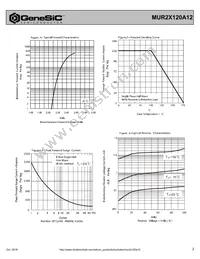 MUR2X120A12 Datasheet Page 2