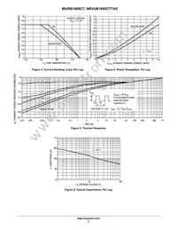 MURB1660CT Datasheet Page 3