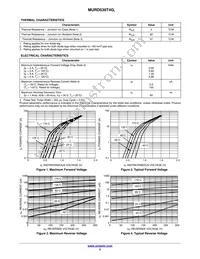 MURD530T4G Datasheet Page 2