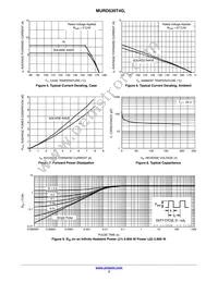 MURD530T4G Datasheet Page 3