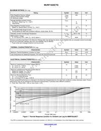 MURF1620CT Datasheet Page 2