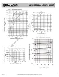 MURH10060R Datasheet Page 2