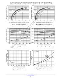 MURHD560W1T4G Datasheet Page 3