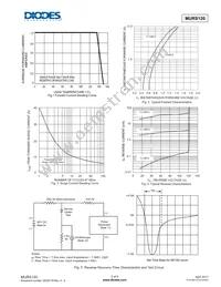 MURS120-13-F Datasheet Page 3