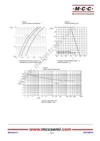 MURS3G-TP Datasheet Page 2