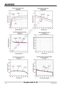 MUSES02 Datasheet Page 8