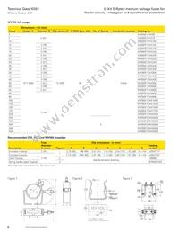 MV055F2DAX400E Datasheet Page 6