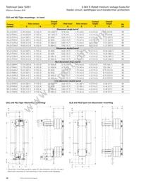 MV055F2DAX400E Datasheet Page 12