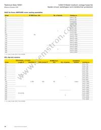 MV055F2DAX400E Datasheet Page 14