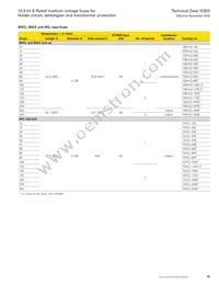 MV155F1DBX25E Datasheet Page 15