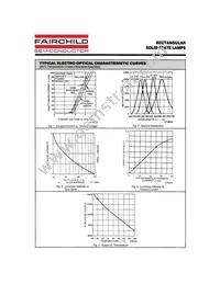 MV49124A Datasheet Page 3