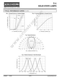 MV5074C Datasheet Page 3