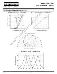 MV5377C Datasheet Page 3