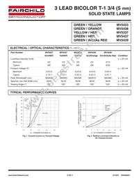 MV5437 Datasheet Page 2