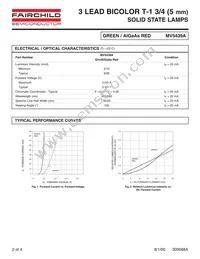 MV5439A4R0 Datasheet Page 2