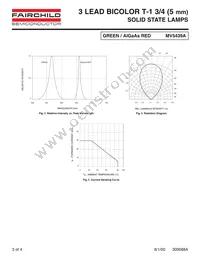 MV5439A4R0 Datasheet Page 3