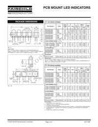 MV54919MP7 Datasheet Page 4