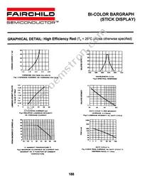 MV59164 Datasheet Page 4