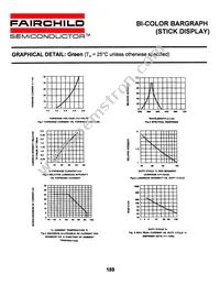 MV59164 Datasheet Page 5