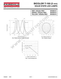 MV6461A Datasheet Page 3