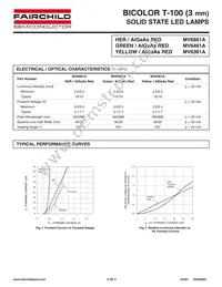 MV6461A Datasheet Page 2