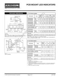 MV67539MP7 Datasheet Page 5