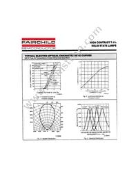 MV6951 Datasheet Page 3